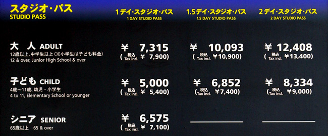 USJのチケットブースの価格表